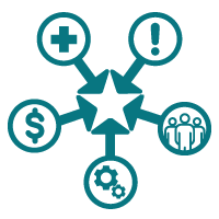 value based care operational excellence the redington group